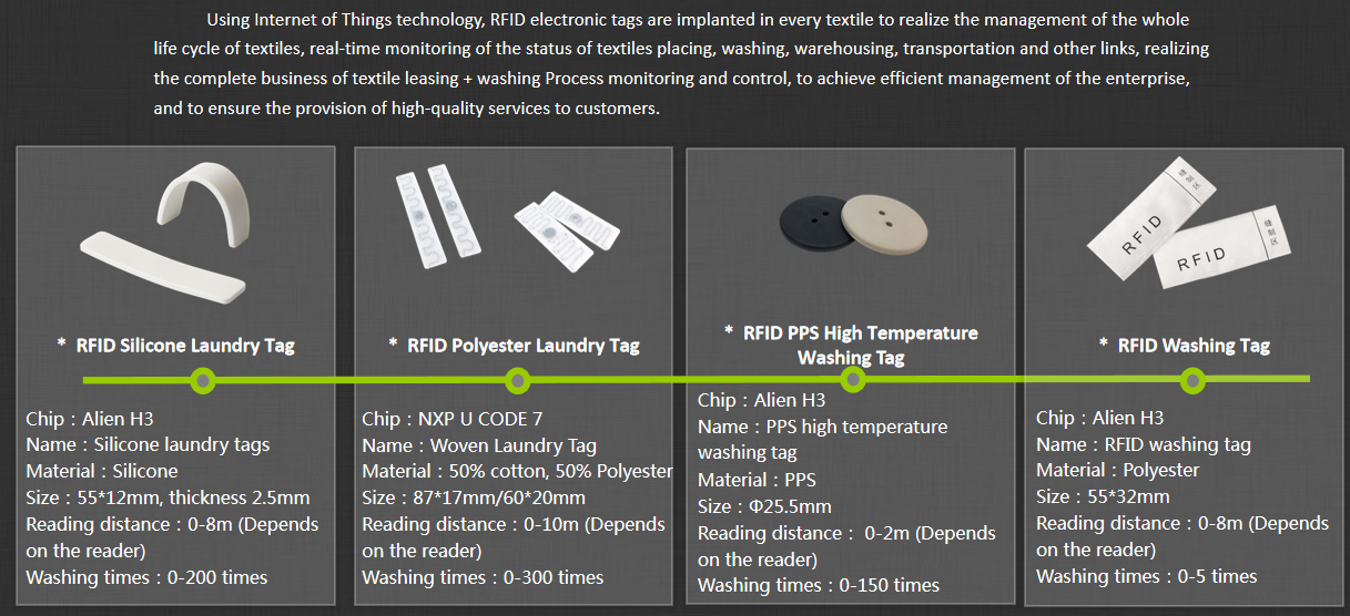 RFID Wash Care Label, Laundry RFID Tag