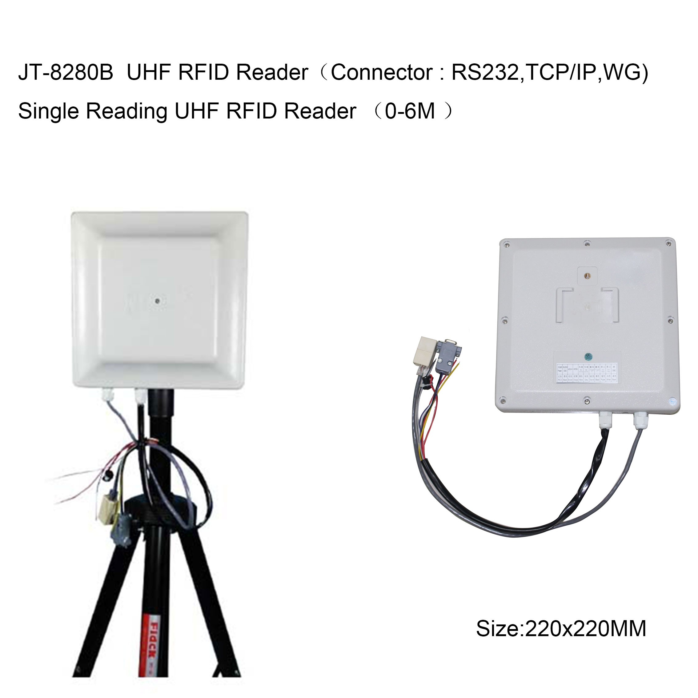 TCP/IP Middle Range Reader 6M