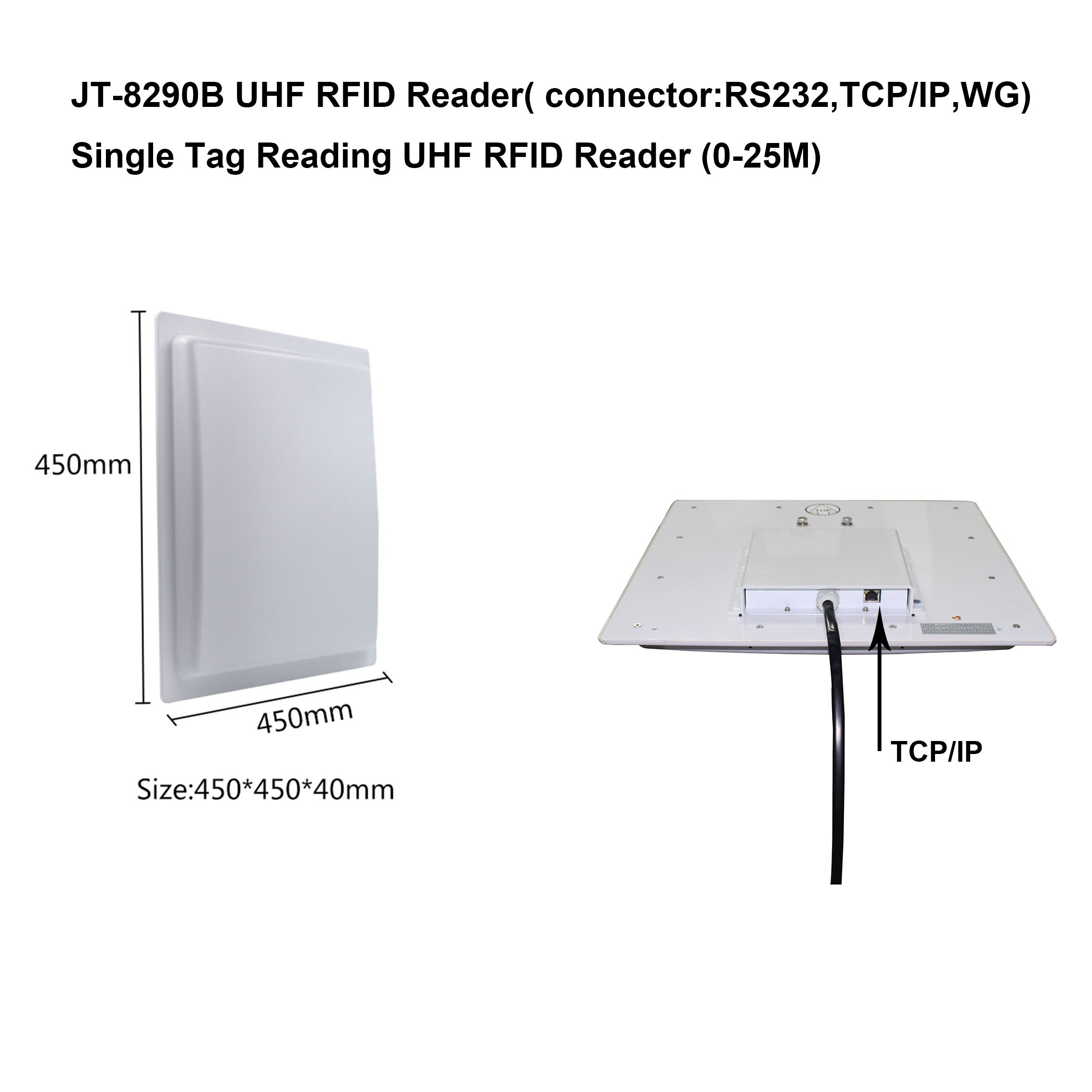 0-25mm UHF RFId Integrated Reader/Writer With a Built-In Antenna