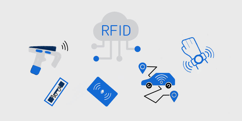 Why Embedded RFID Readers Are Essential for Modern IoT Applications