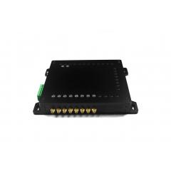 8 Ports Fixed UHF RFID Reader