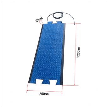 UHF RFID Floor Mat Antenna