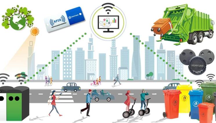 Revolutionizing Urban Management: RFID Technology Driving Efficient Public Facility Operations