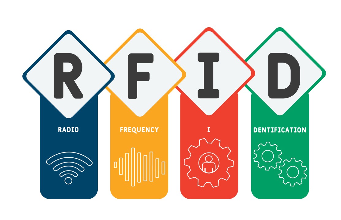 Intelligent inspection and maintenance of RFID fire protection facilities